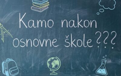 Dan srednjih Škola Splitsko dalmatinske Županije 2026.